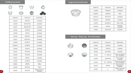 P29-30: Product brochure